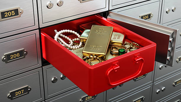 Safe Deposit Lockers